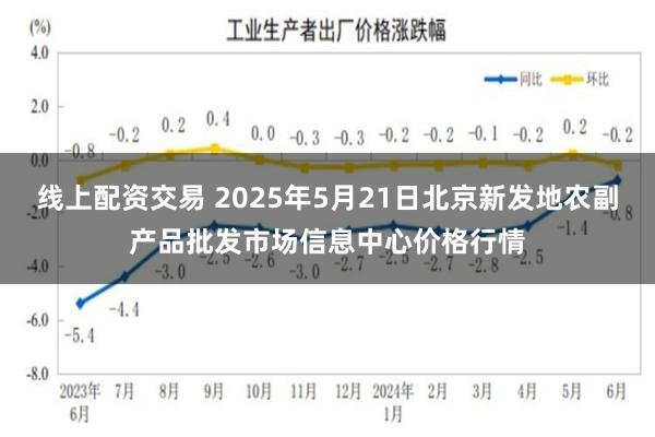 线上配资交易 2025年5月21日北京新发地农副产品批发市场信息中心价格行情