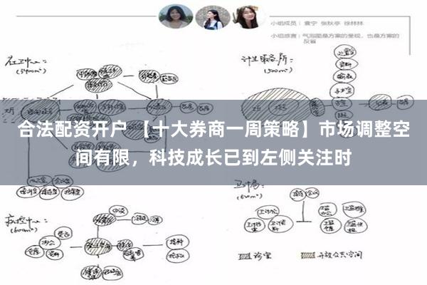 合法配资开户 【十大券商一周策略】市场调整空间有限，科技成长已到左侧关注时